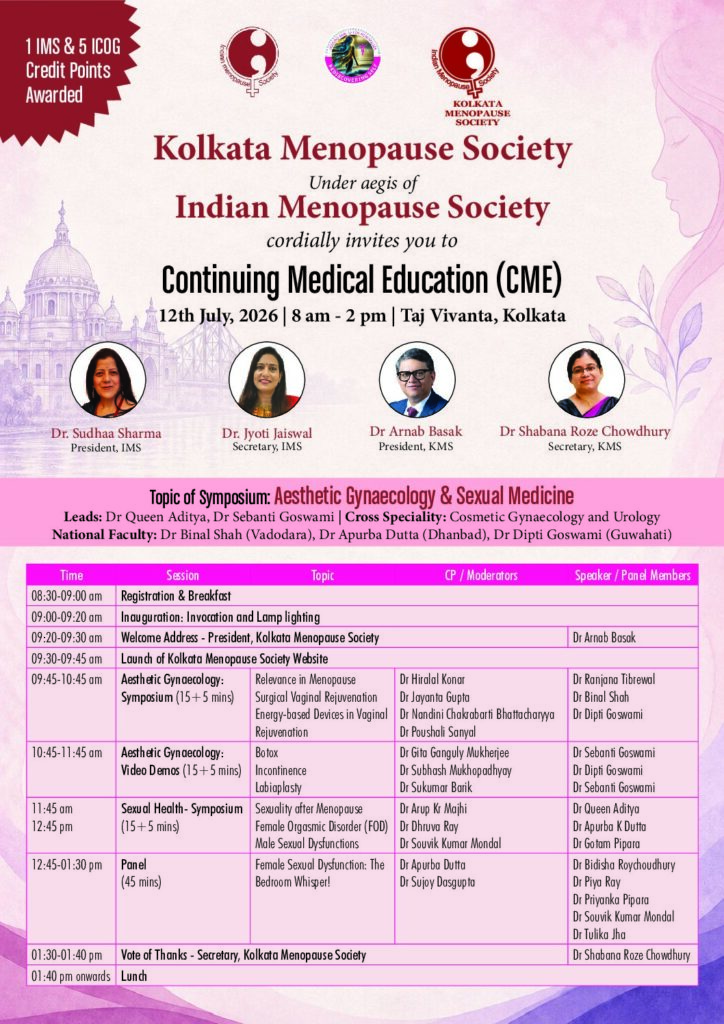 Continuing Medical Education (CME): Aesthetic Gynaecology & Sexual Medicine