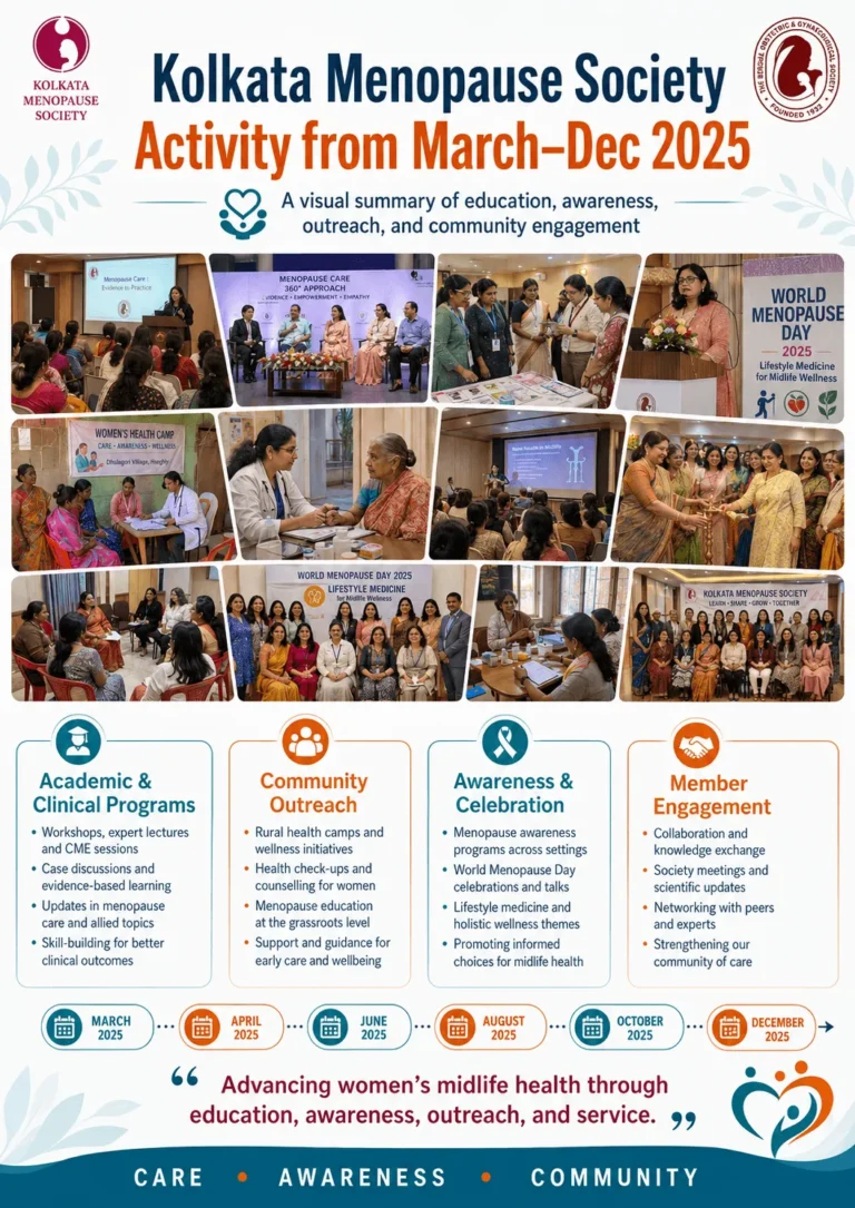 Kolkata Menopause Society activity from March- Dec 2025